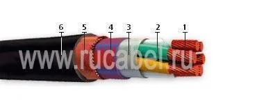 Кабель НГРШММ 4х2,5