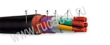 Кабель КНРМЭнг-HF 37х1