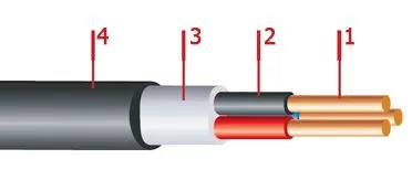 Кабель АВВГз 5х70