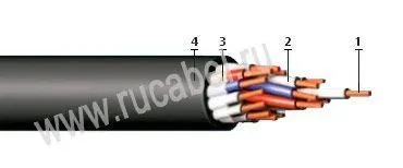 Кабель КУПР-Пн 7х1
