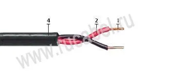 Кабель КПСВПс 2х2х2,6