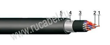 Кабель КВБбШвнг-LS 7х2,5