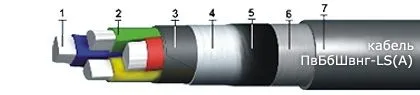 Кабель ПвБбШвнг-LS(А) 5х35