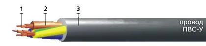 Кабель ПВС-У 4х1