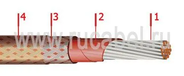 Кабель БИФЭ-А 1,5