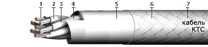 Кабель КТС 3х2х0,2
