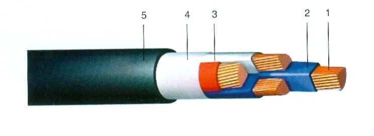 Кабель ВВГнд 2х6