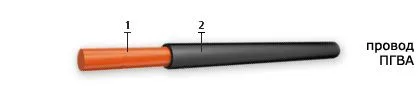 Кабель ПГВА 10