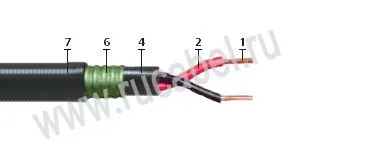 Кабель КПСВПсБПс 2х2х0,5