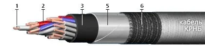 Кабель КРНБ 4х6