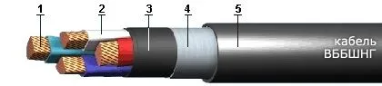 Кабель ВБбШнг 5х16
