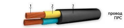 Кабель ПРС 2х1+1х1