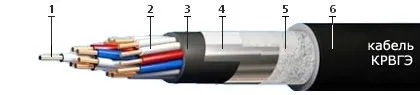Кабель КРВГЭ 7х6