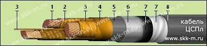 Кабель СШв 3х120
