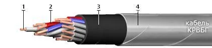 Кабель КРВБГ 5х1