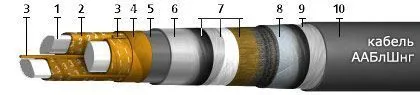 Кабель ААБлШнг 3х120