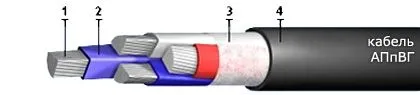 Кабель АПпВГ 3х25+1х16