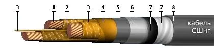 Кабель СШнг 4х120