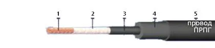 Кабель ПРПГ 1х95-6
