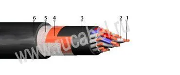 Кабель КВВГЭнгЦ 2х6