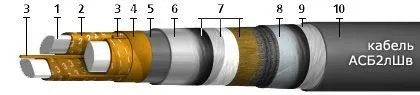 Кабель АСБ2лШв