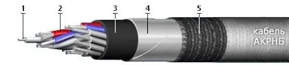 Кабель АКРНБ 7х6