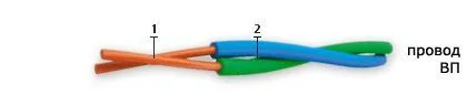 Кабель ВП 2х0,8