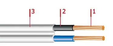 Кабель ШВЛ